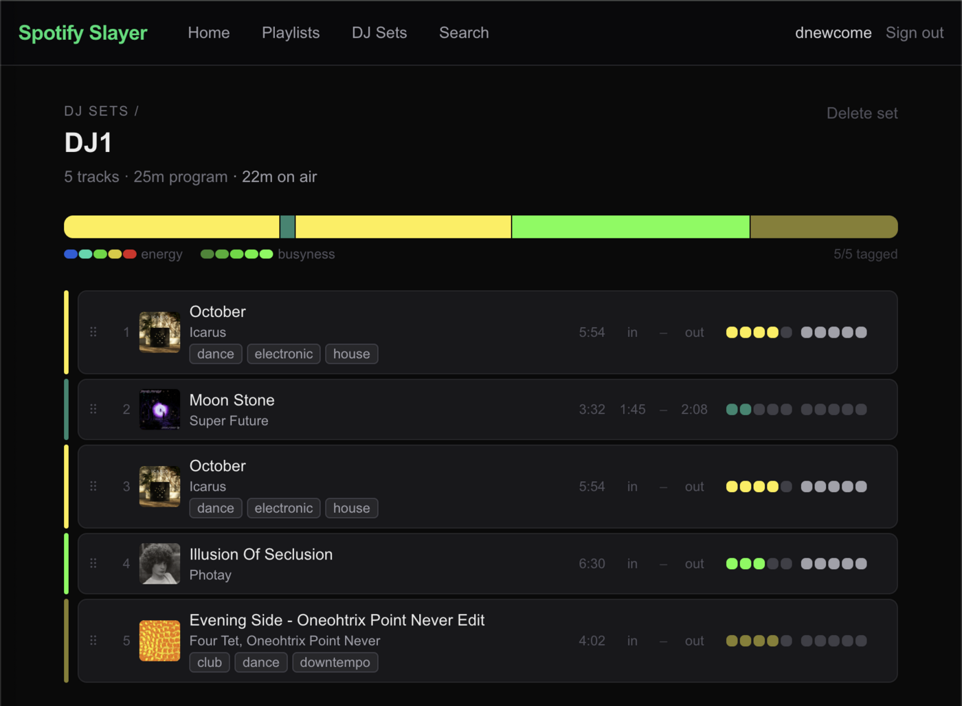 A DJ set open in Spotify Slayer: five tracks with the energy arc bar above them, per-track genre tags, in and out points, and energy and busyness ratings.